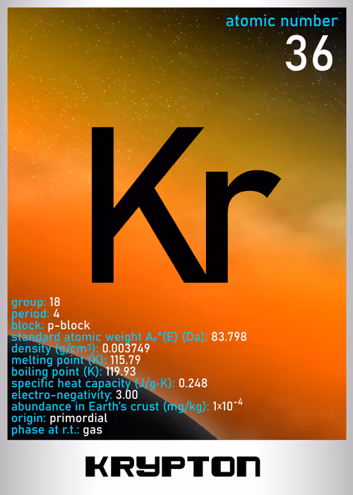 Item #47415996101621225609491109180152616838587378849485983314328945537065123053569 Media