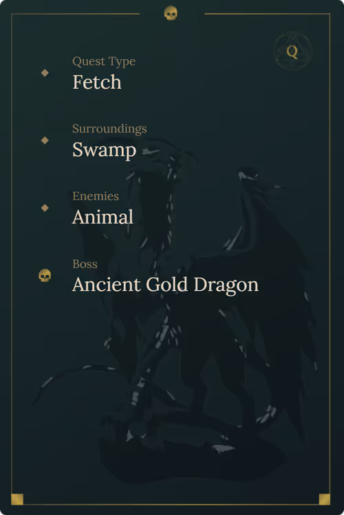 Item #98676188725877337804714228310605438794456367334622062674049584550592288653313 Media