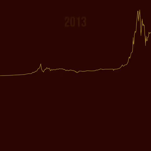 Item #84720165711870385253641960859998247096094652293083028838244201622797119651841 Media