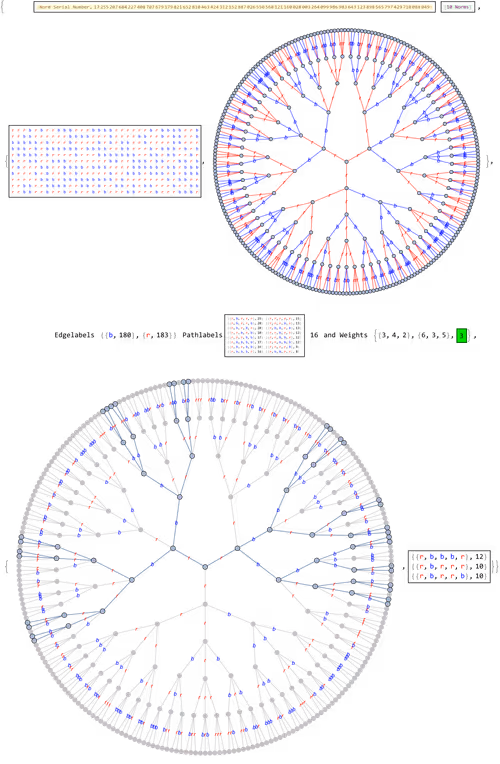 Item #106549604324656969623540431306084153144665416591174154685492860872882391089153 Media