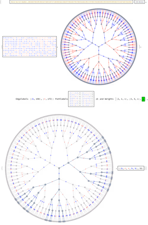 Item #106549604324656969623540431306084153144665416591174154685492859778868321452033 Media
