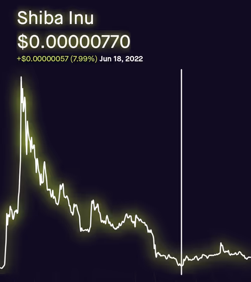 Item #61666519348756669881227622317123182867028966489413547838045227714644652589057 Media