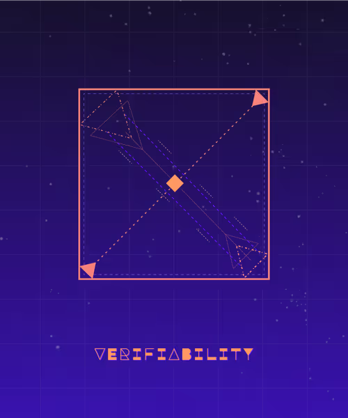 Item #96606316059400158751950026351345836263526499679125449042645526967552011403265 Media