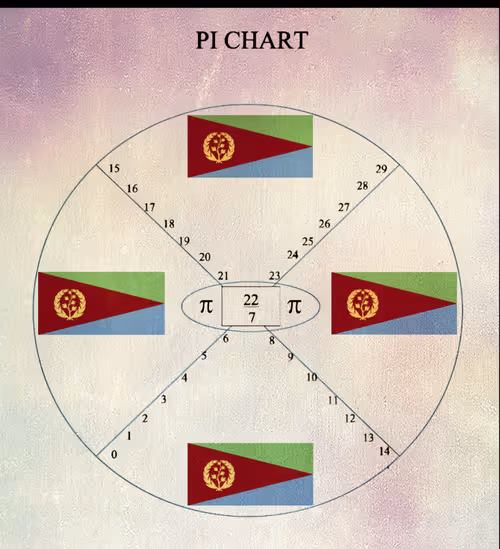 Item #73418506362341772420846824598840700495303587108322314900838278092892267447968 Media