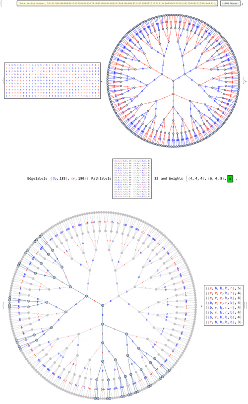 Item #106549604324656969623540431306084153144665416591174154685492866435311716007937 Media