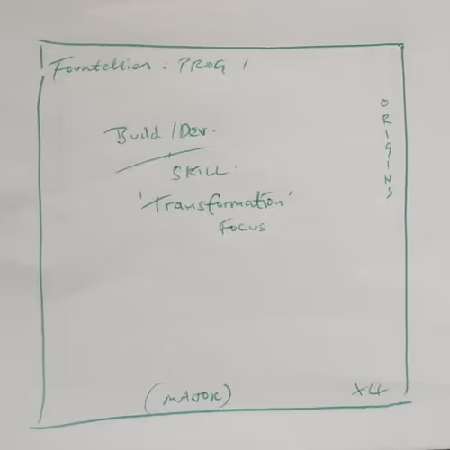 3787080761074609709675817509753112159059746763483256848434353445646221967361