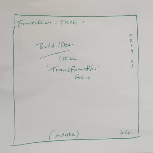 Item #3787080761074609709675817509753112159059746763483256848434353445646221967361 Media