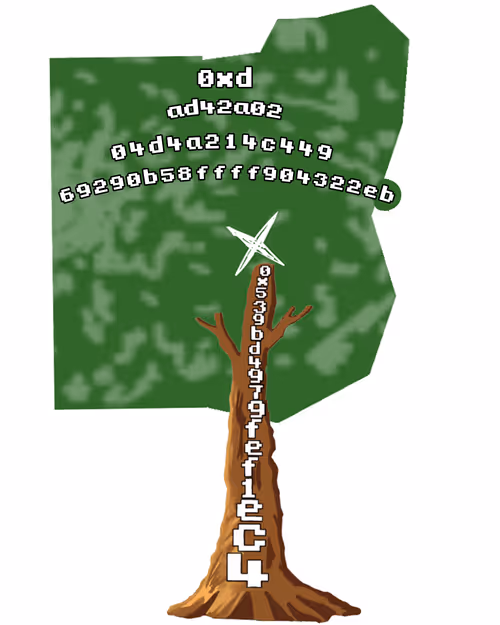 Item #30390194843225052596942273126720156247733670751878858684682209087212197249025 Media