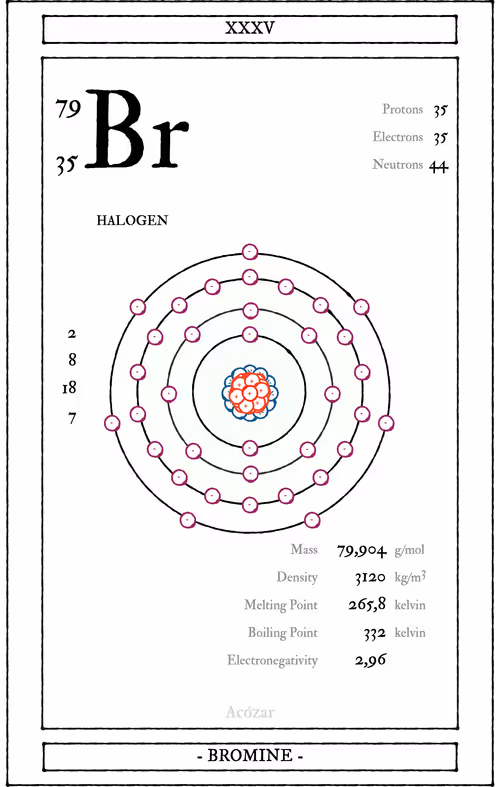 Item #72428202001668189821112342847260883540127111684781981942259052976195596451841 Media