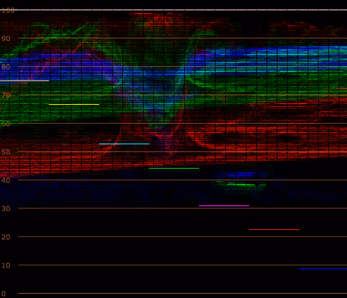 Item #105822021461023491072422328478313498164720723700031894117267741813232243834881 Media