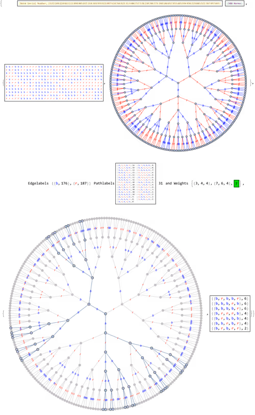 Item #106549604324656969623540431306084153144665416591174154685492863508411762868225 Media