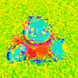 Glitched Kevin