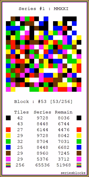 Item #50717425042824338886285061199929582610378645077537395401447485242706466177025 Media