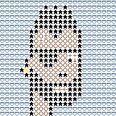 Item #31436950287692106875284279091716813322195048285705913978759526437778742050817 Media