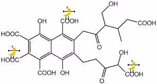 Item #99393424987955768483949785001037690313061654068140136319010280325753599950849 Media