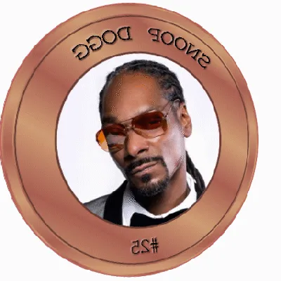 Item #23005389916031419495497068831589288009900632785309905146382068560884272201729 Media