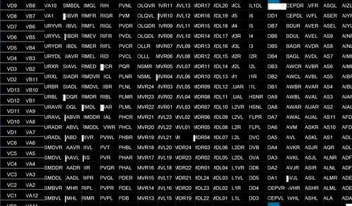 Item #67451479426573356873034724663530292067190086834545215877212484592437332803585 Media