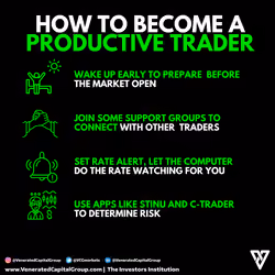[66/69] HOW TO BECOME A PRODUCTIVE TRADER