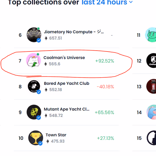 AWESOMEBOYCOOL123 Collection