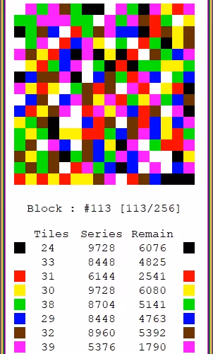 50717425042824338886285061199929582610378645077537395401447485308677163843585