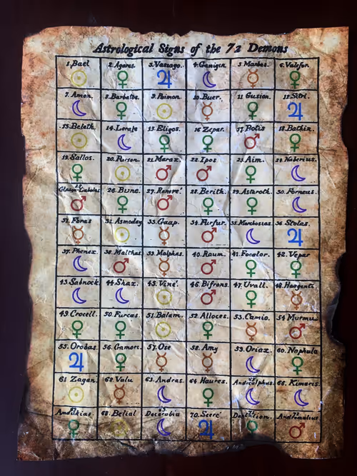 Item #57319268697671272436603797110060872632708398562227121989192562581024653967361 Media