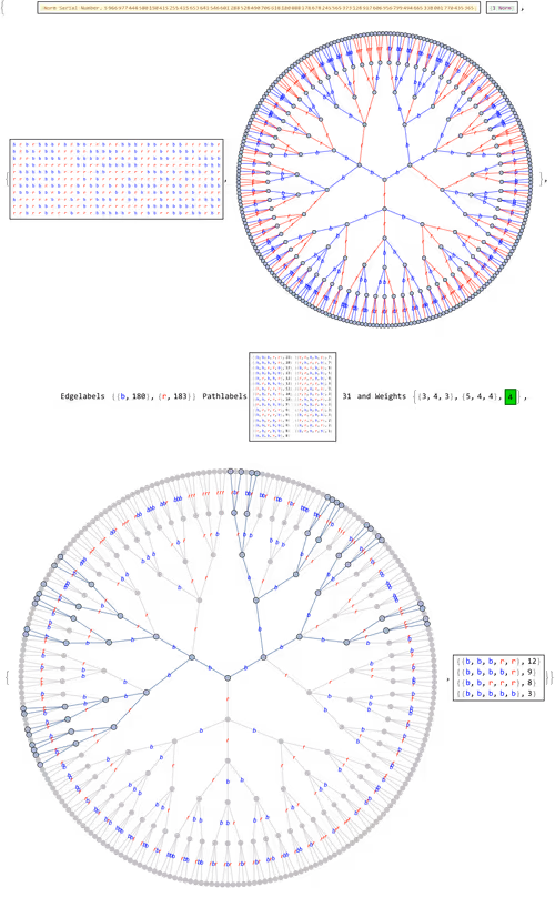 Item #106549604324656969623540431306084153144665416591174154685492860706856135294977 Media