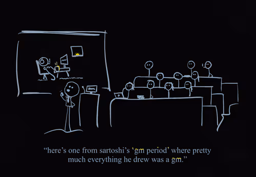 Item #24093322907698112846702551639808776896213850441331780708697277127296378994689 Media