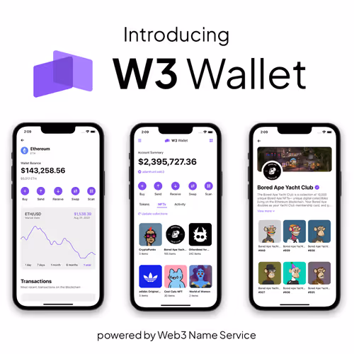 W3 Official Media