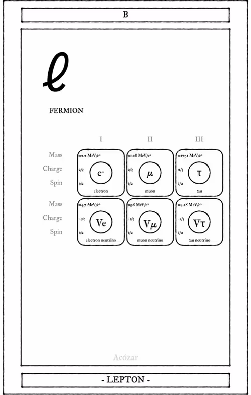 Item #72428202001668189821112342847260883540127111684781981942259052934414154596353 Media