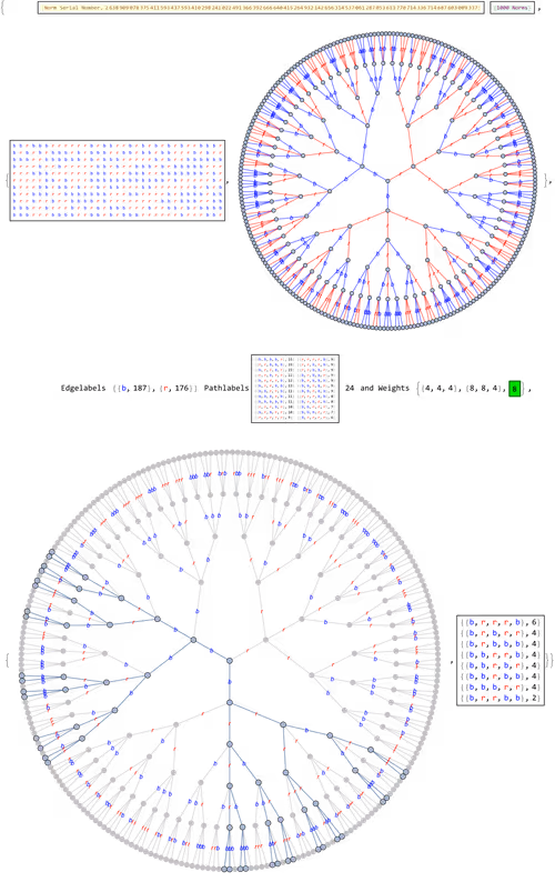 Item #106549604324656969623540431306084153144665416591174154685492861301691925921793 Media