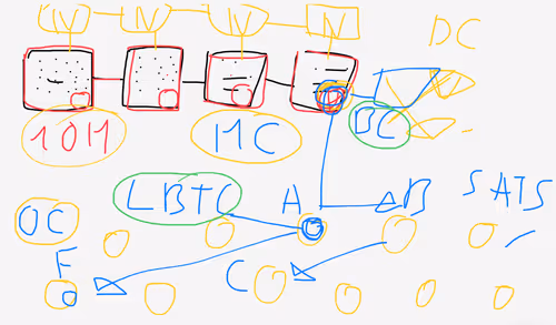 Item #3454502750438591082546064898933414731885266539231543031844214778977547452417 Media