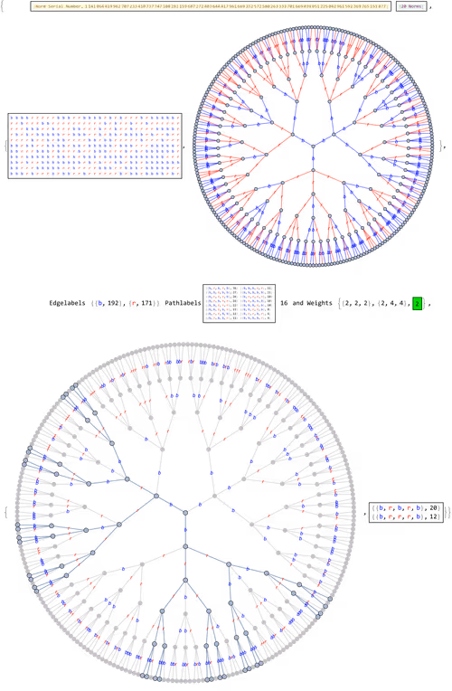 Item #106549604324656969623540431306084153144665416591174154685492858513330437881857 Media