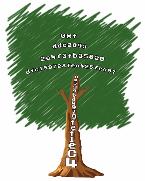 Item #30390194843225052596942273126720156247733670751878858684682206745252430086145 Media