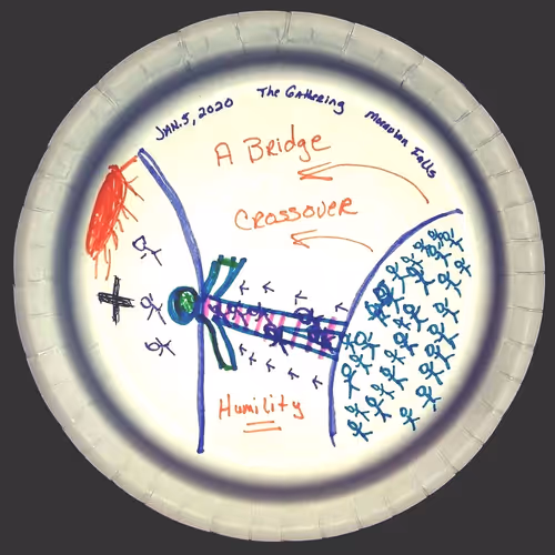 Item #43507335723285899831922879482161435839164097887422155201119779375265551058592 Media