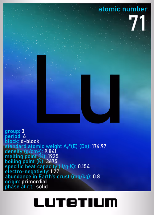 Item #47415996101621225609491109180152616838587378849485983314328945575548030025729 Media