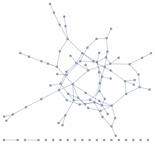 Item #102299785407486070732012999891887889085851441296059717248340461441238729490433 Media