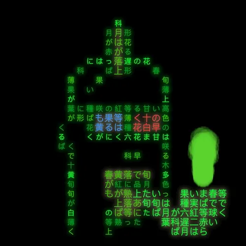 Glyph Punks