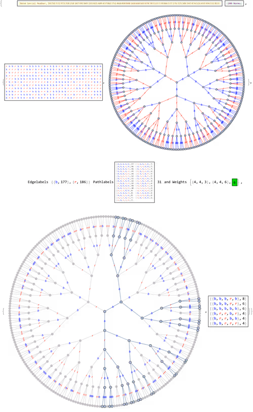 Item #106549604324656969623540431306084153144665416591174154685492861774481925865473 Media