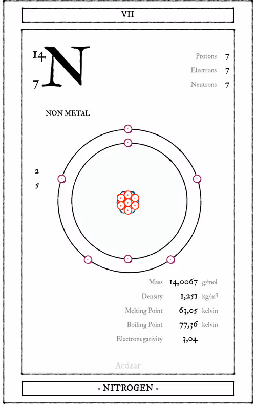 Item #72428202001668189821112342847260883540127111684781981942259052945409270874113 Media