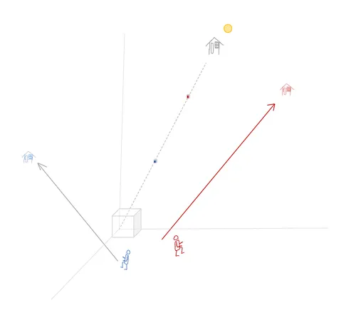 Item #71006921304999514177034882129746681228180429804924342413197368468931853942785 Media