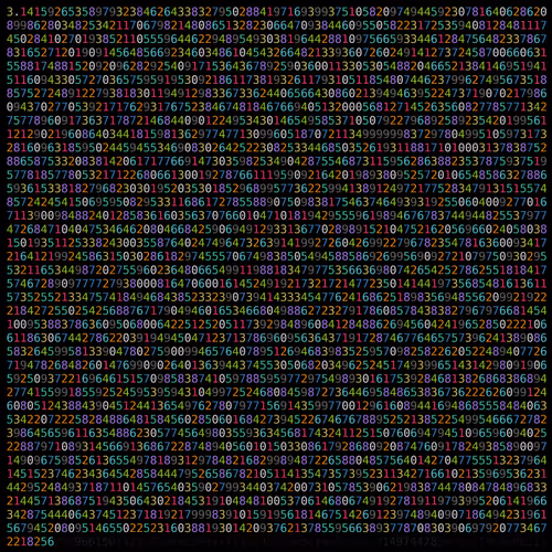 Item #113334526430820078059276426234187275121195017550191774494822153685112035737601 Media