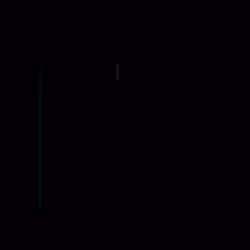 84383269029399900213530719319098237610880078325030355433003735905463735156737