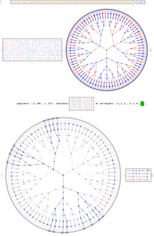 Item #106549604324656969623540431306084153144665416591174154685492860679368344600577 Media