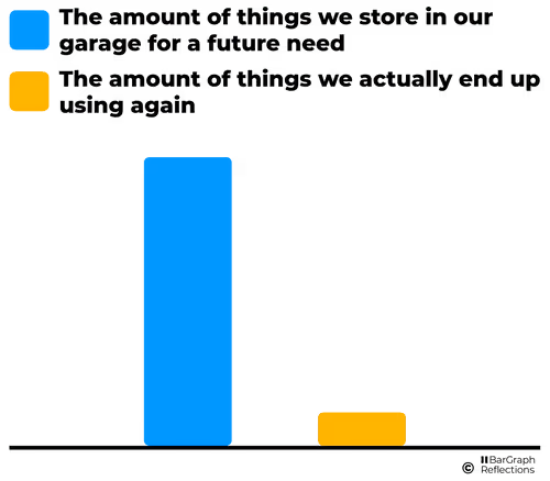 Item #71226102035948391009884637379835885594518609906776448326611956794556724281345 Media