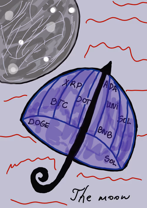 Item #50045061357365950334837079197678431565383833732443023139833663722893556580353 Media