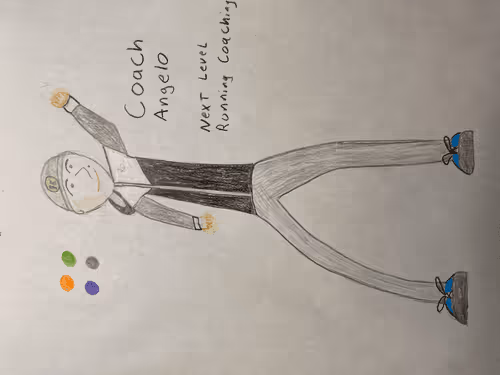 Item #78444098347425988907670480421617521267611628258305400403903410788155397242881 Media