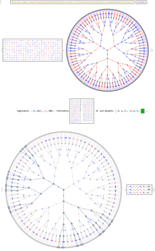 Item #106549604324656969623540431306084153144665416591174154685492860819006321328129 Media