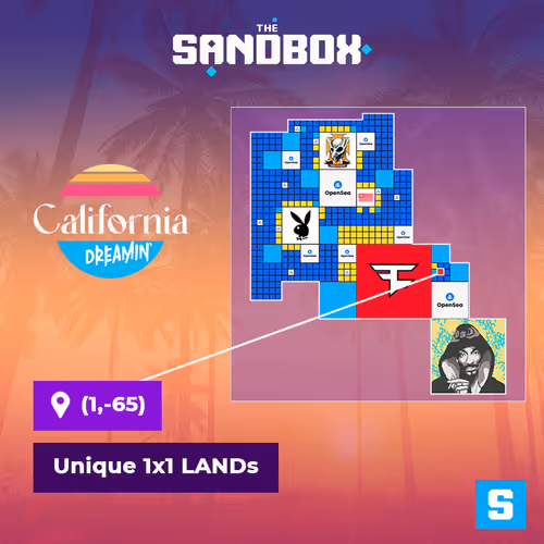 Item #55464657044963196816950587289035428064568320970692304673817341642519504486401 Media