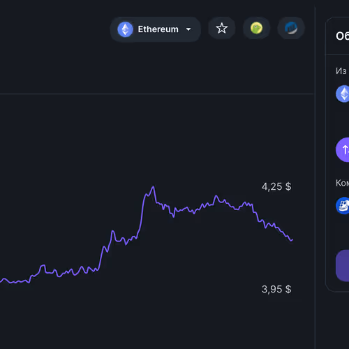 Untitled Collection #3037407516