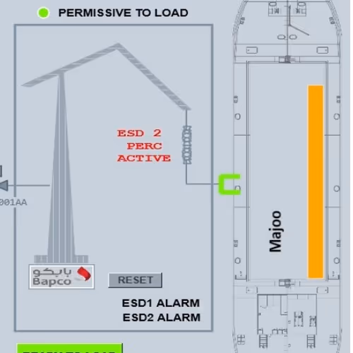 Loading Arm
